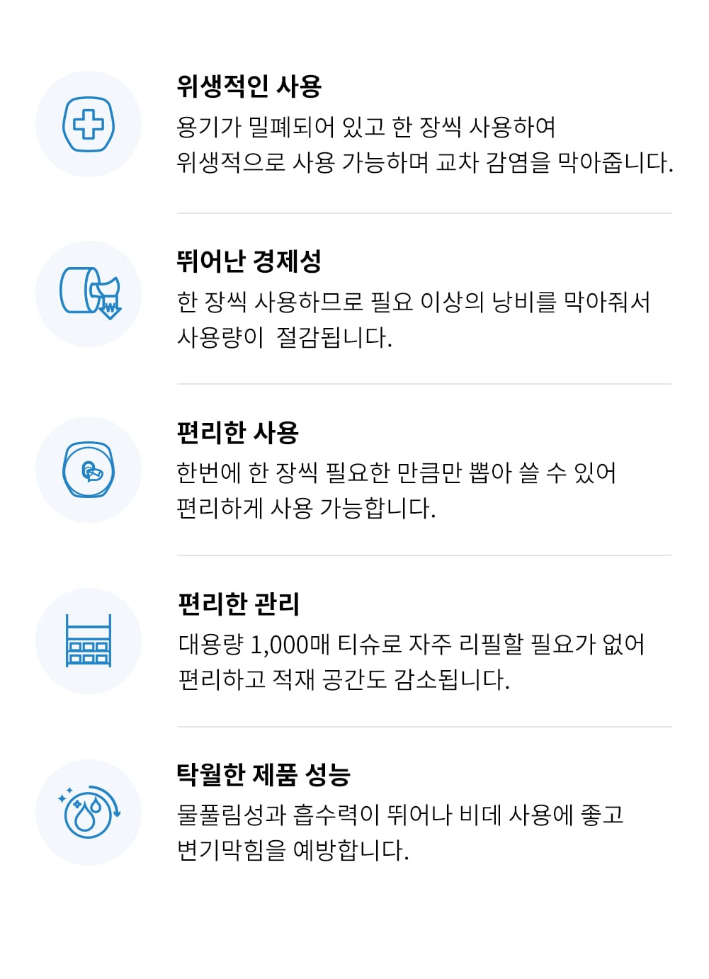 제품 특징 - 1.위생적인 사용, 2.뛰어난 경제성, 3.편리한 사용, 4.편리한 관리, 5.탁월한 제품 성능